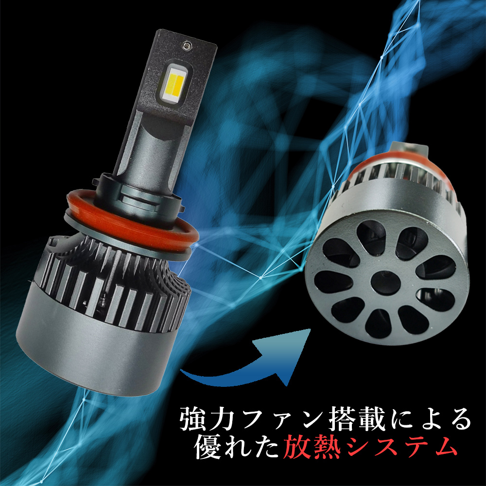TZ LEDバルブ　HB3/4 V9TZHB003 トヨタ 【車検対応/3年保証】TZ LEDヘッドバルブ 6500K HB3/4