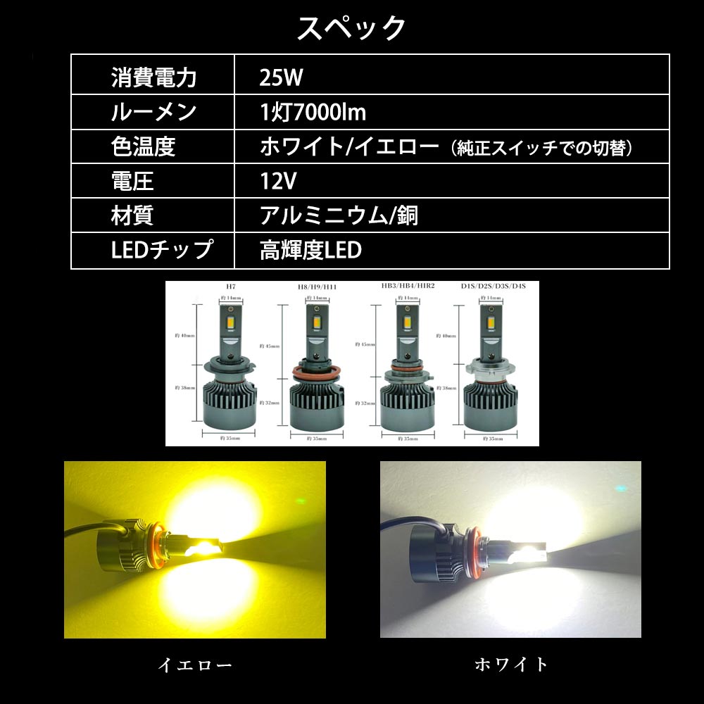 純正スイッチで2色切替 LED バルブ HIR2=9012 車用 フォグランプ