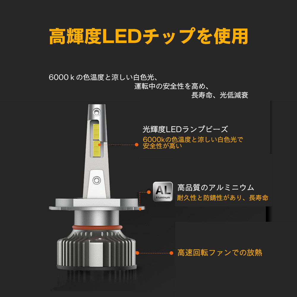 LED M10 HB4 ヘッドライト バルブ 車用 フォグランプ TOYOTA トヨタ