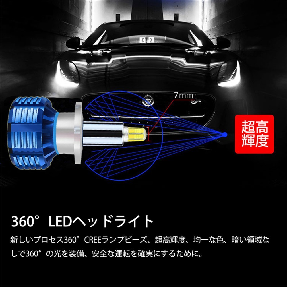 360度全面発光 LED D3S ヘッドライト 車用 MERCEDES BENZ メルセデス