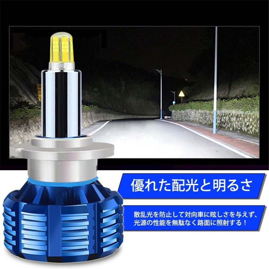 360度全面発光 LED D3S ヘッドライト 車用 VOLVO ボルボ S40/V40