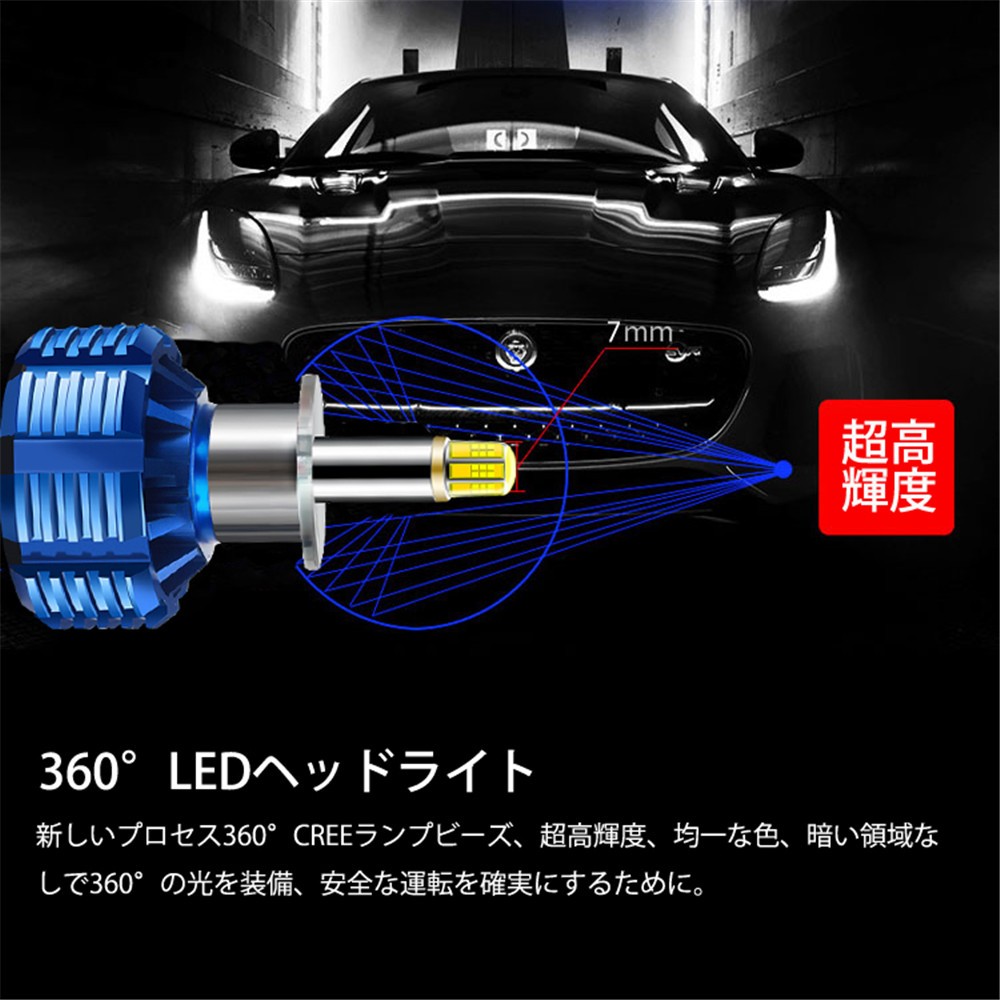 360度全面発光 LED H3 ヘッドライト 車用 日産 NISSAN プレジデント