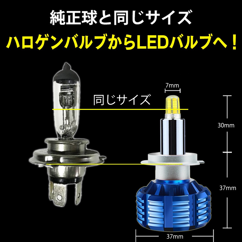 360度全面発光 LED H1 ヘッドライト 車用 TOYOTA トヨタ セリカ