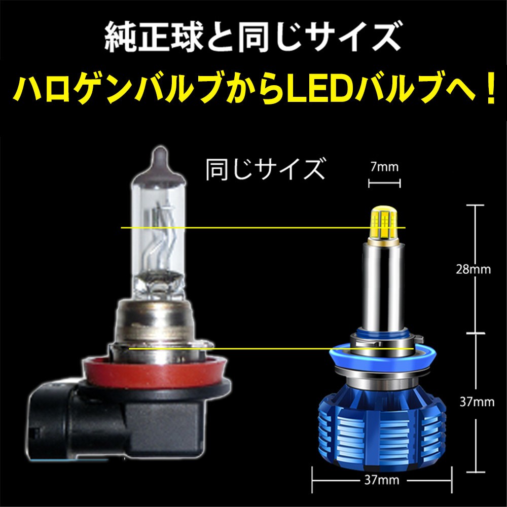 360度全面発光 LED H8/H9/H11 ヘッドライト 車用 マツダ アクセラ