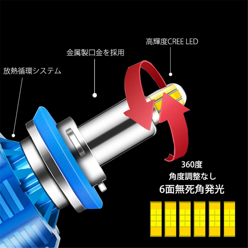 360度全面発光 LED H9/H11 ヘッドライト バイク用 SUZUKI スズキ
