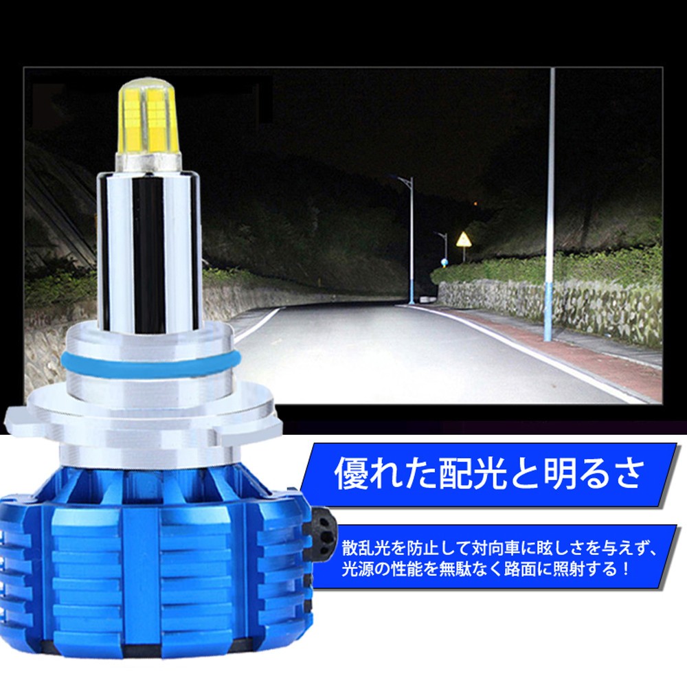 360度全面発光 LED HB3 ヘッドライト バイク用 ハイビーム SUZUKI