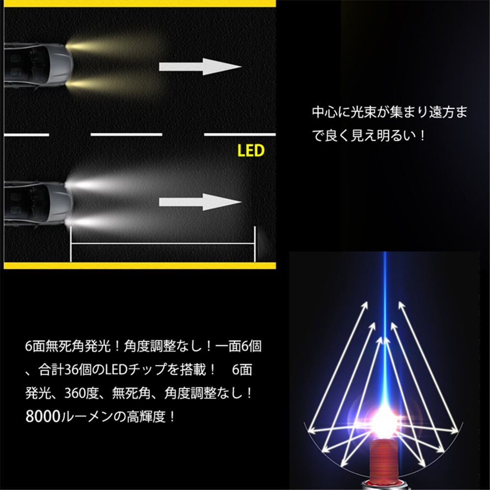 360度全面発光 LED HB4 ヘッドライト 車用 スズキ SUZUKI シボレー MW