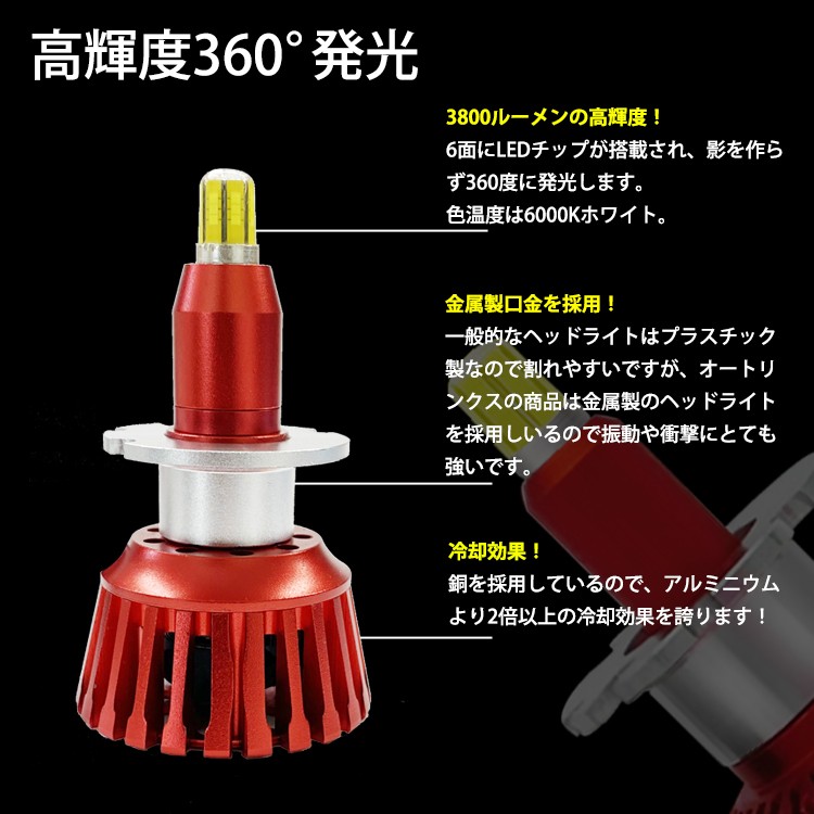 360度全面発光 LED D1S/D2S/D3S/D4S ヘッドライト 車用 NISSAN