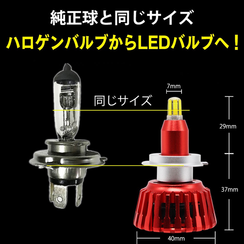 ハイビーム電球 360度全面発光 LED H7 ヘッドライト バイク用 ハイビーム ロービーム