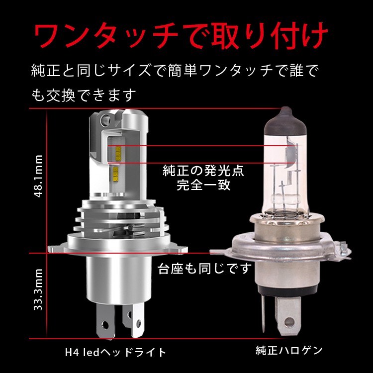 Linksauto LED H4 Hi/Lo ヘッドライト 車用 MITSUBISHI 三菱 デリカD2