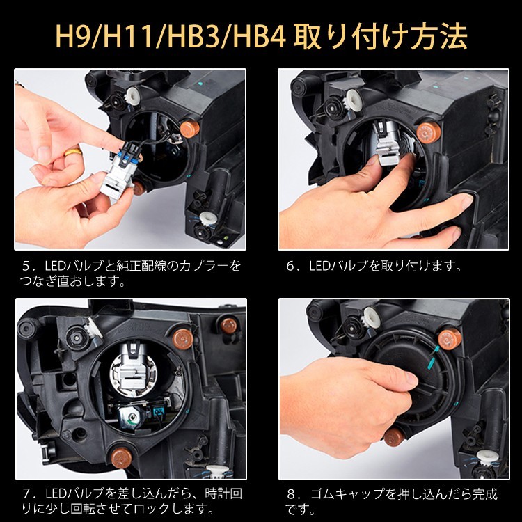 【最終値下げ】まふまふ ETA ペンライト 楽天市場】CREE製XB-D LED H4 Hi/Lo 80W 12V/24V ホワイト 白