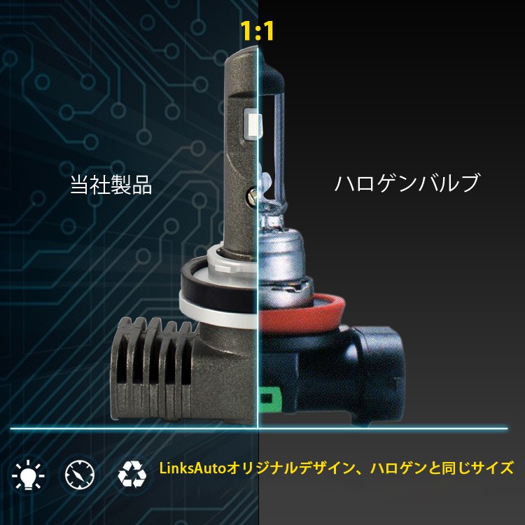 スフィア　二輪用LEDライトバルブ　H9/H11 ZX14Rに使用 スフィア 二輪用LEDライトバルブ H9/H11 ZX14Rに使用 Amazon