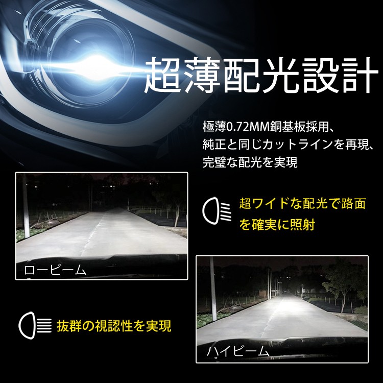 スフィア　二輪用LEDライトバルブ　H9/H11 ZX14Rに使用 p10-h911moto-00top.jpg
