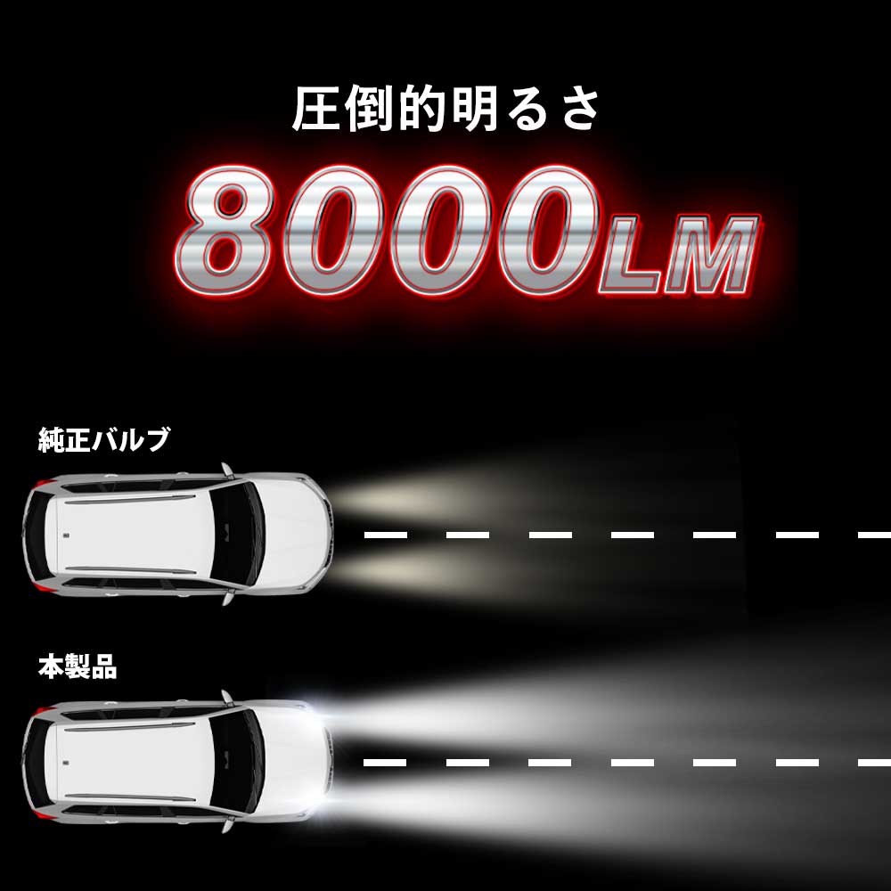 純正HIDをLED化へ 純正HID交換 D4S ヘッドライト バルブ TOYOTA トヨタ