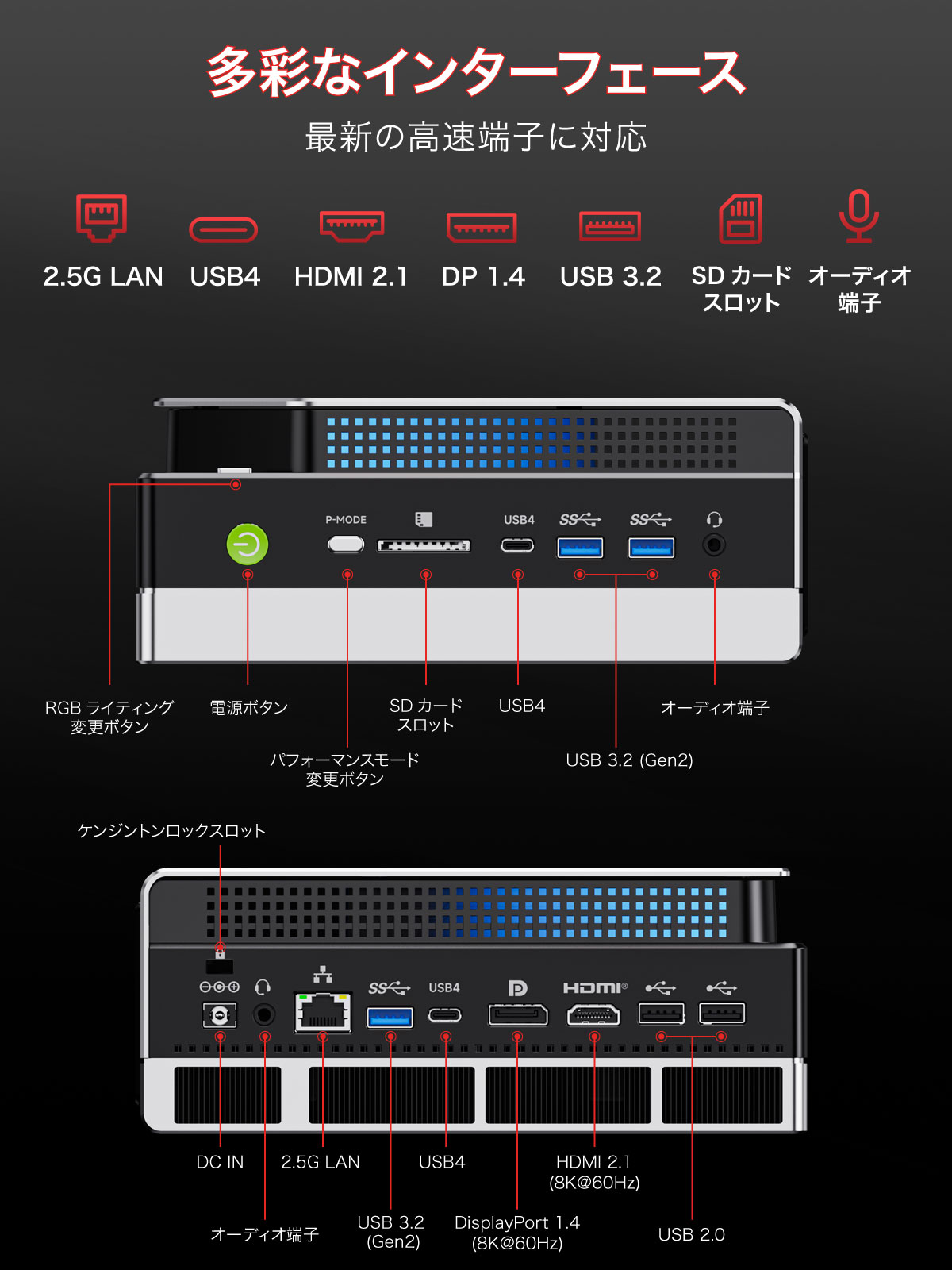 受注生産】GMKtec ミニPC EVO-X2 メモリ128GB ストレージ2TB AMD Ryzen