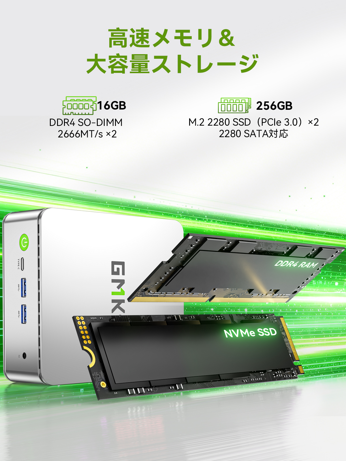 GMKtec G11 ミニPC AMD Ryzen Embedded R2514 メモリ16GB ストレージ