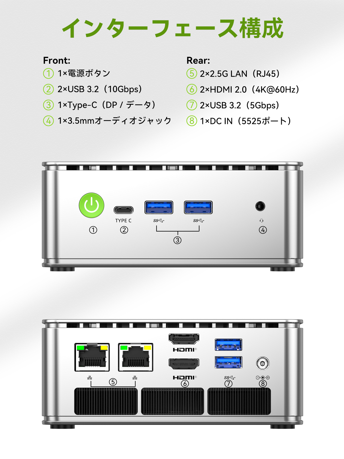GMKtec G11 ミニPC AMD Ryzen Embedded R2514 メモリ16GB ストレージ