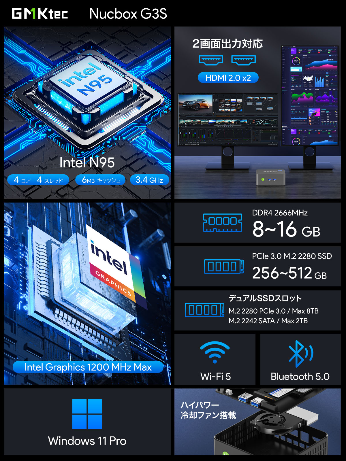 GMKtec ミニPC Nucbox G3S メモリ8-16GB ストレージ256-512GB Intel