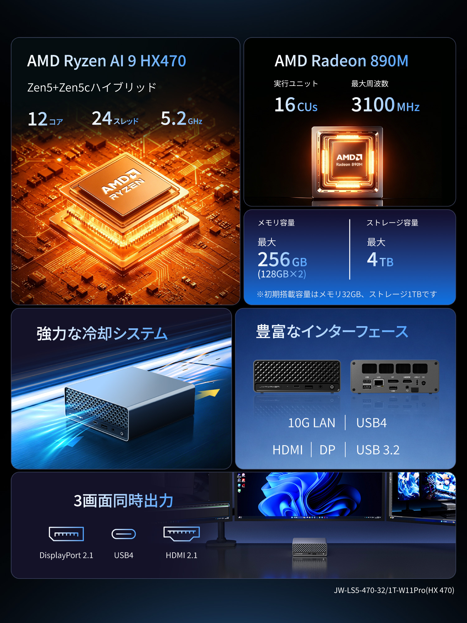 JWAWAKEN JW-LS5 ミニPC AMD Ryzen AI 9 HX 470 メモリ32GB ストレージ