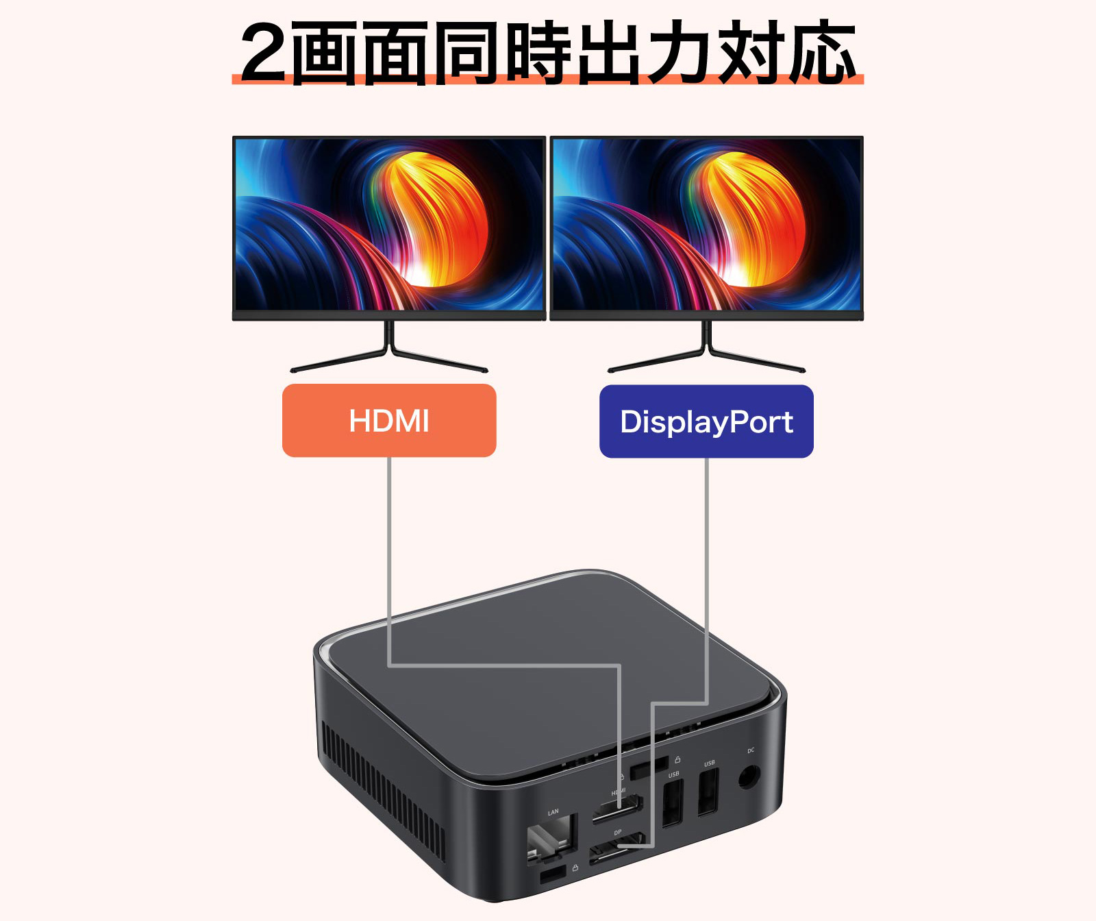 リンクスインターナショナル ミニPC LC2314 メモリ8GB ストレージ256GB