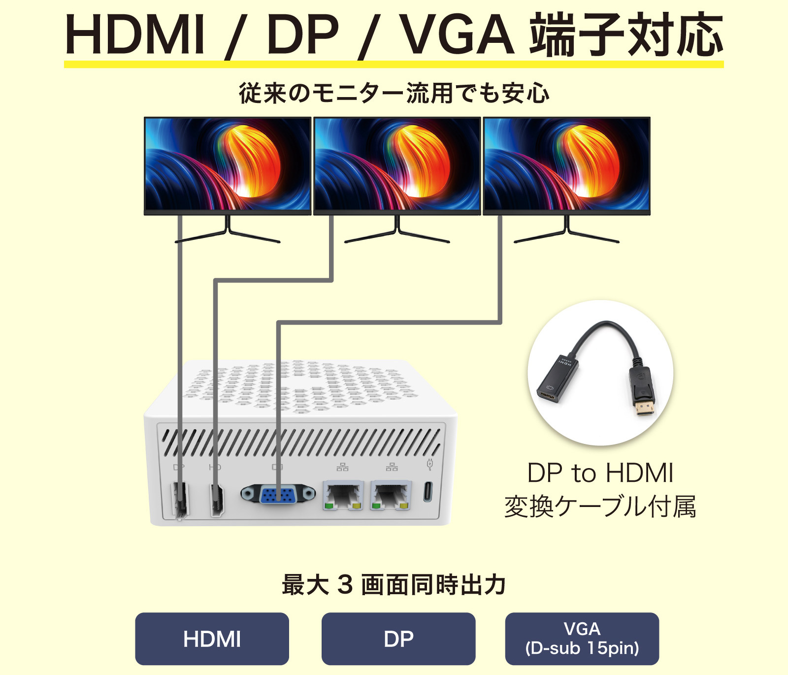 リンクスインターナショナル ミニPC LN150W メモリ16GB ストレージ