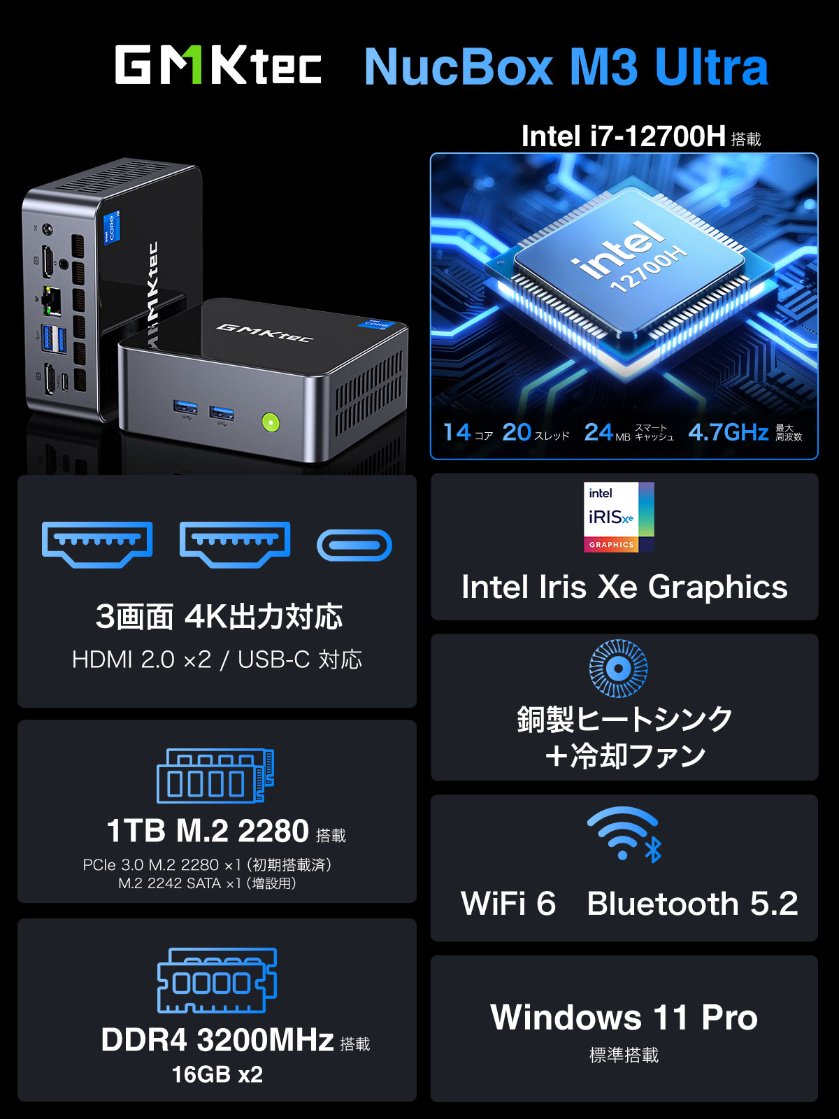 GMKtec ミニPC NucBox M3 ULTRA メモリ32GB ストレージ1TB Intel Core