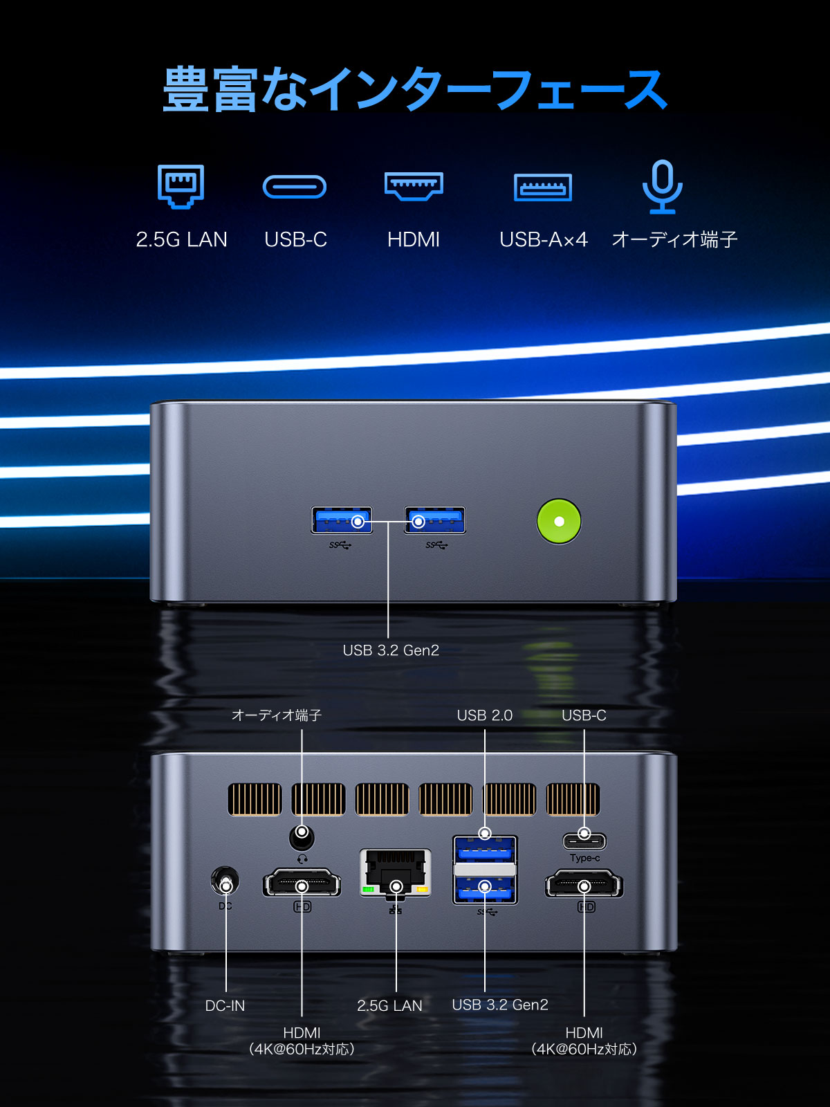 GMKtec ミニPC NucBox M3 ULTRA メモリ32GB ストレージ1TB Intel Core