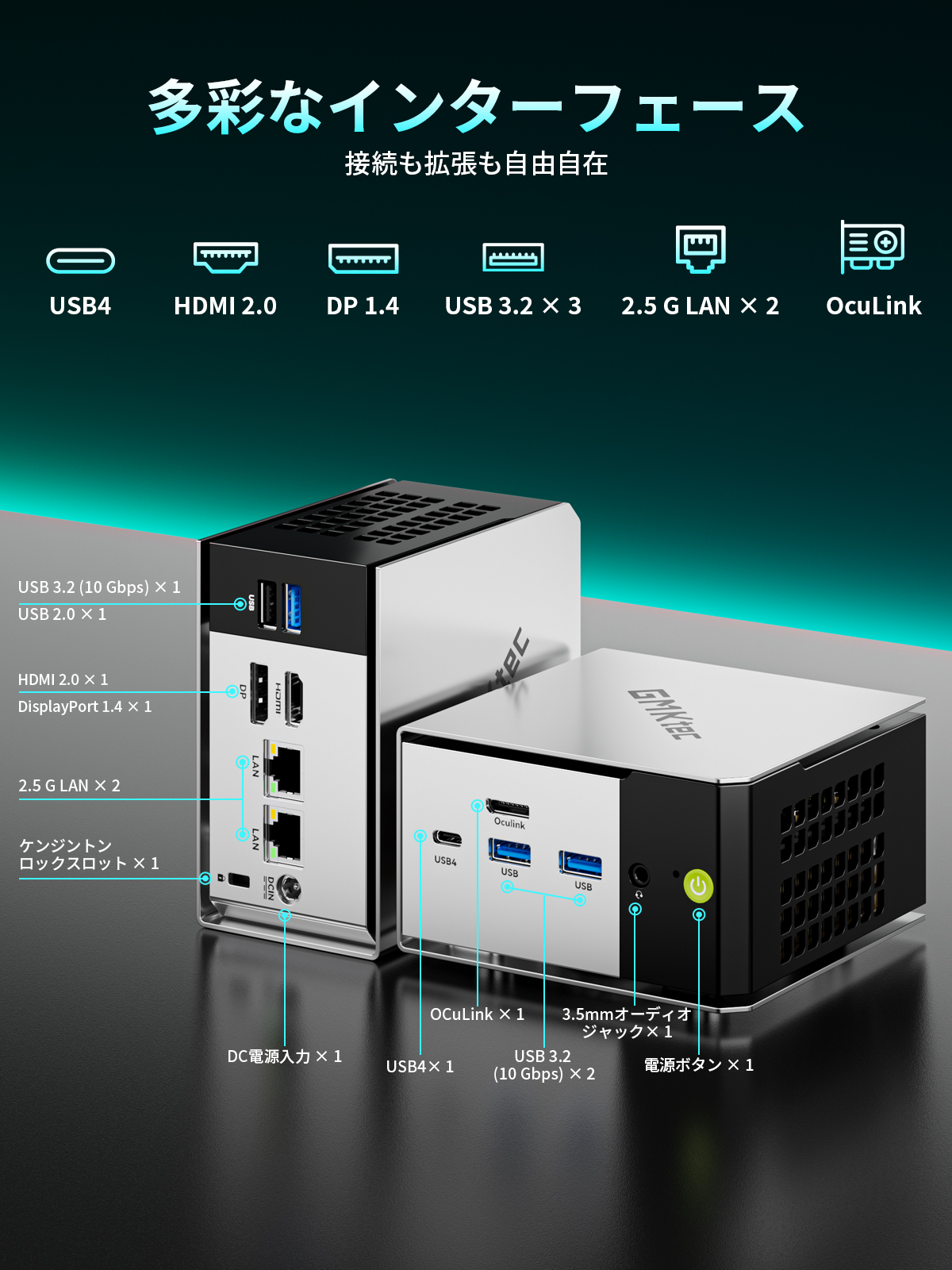 GMKtec M8 ミニPC AMD Ryzen 5 PRO 6650H メモリ16GB ストレージ512GB