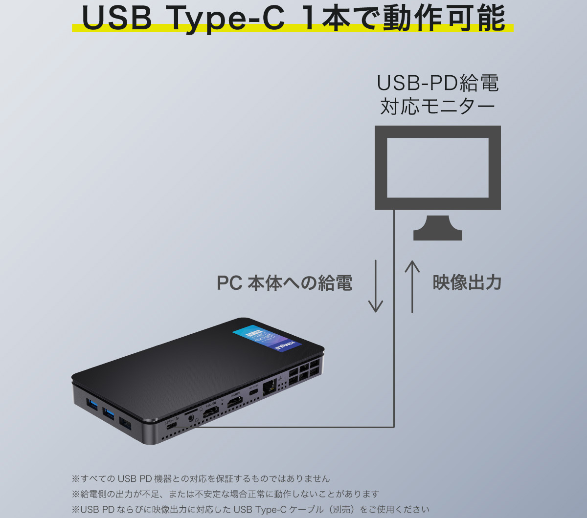 使用短め HiMeLe Overclock4C／ Intel N95 ミニPC 過去の人気記事】Intel N95搭載の極薄ミニPC「HiMeLE Overclock