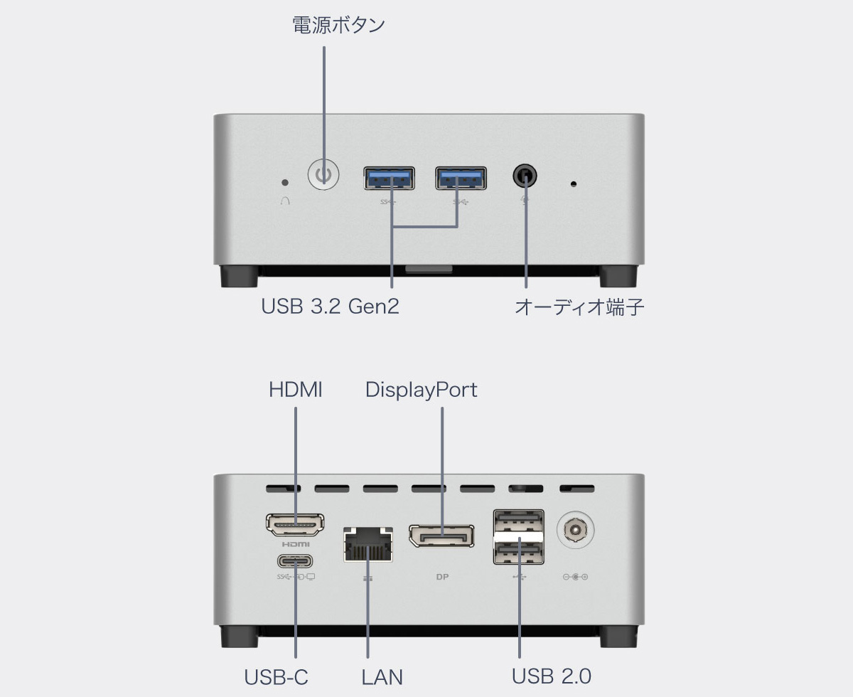 MINISFORUM ミニPC UN100L/V メモリ16GB ストレージ256GB Intel