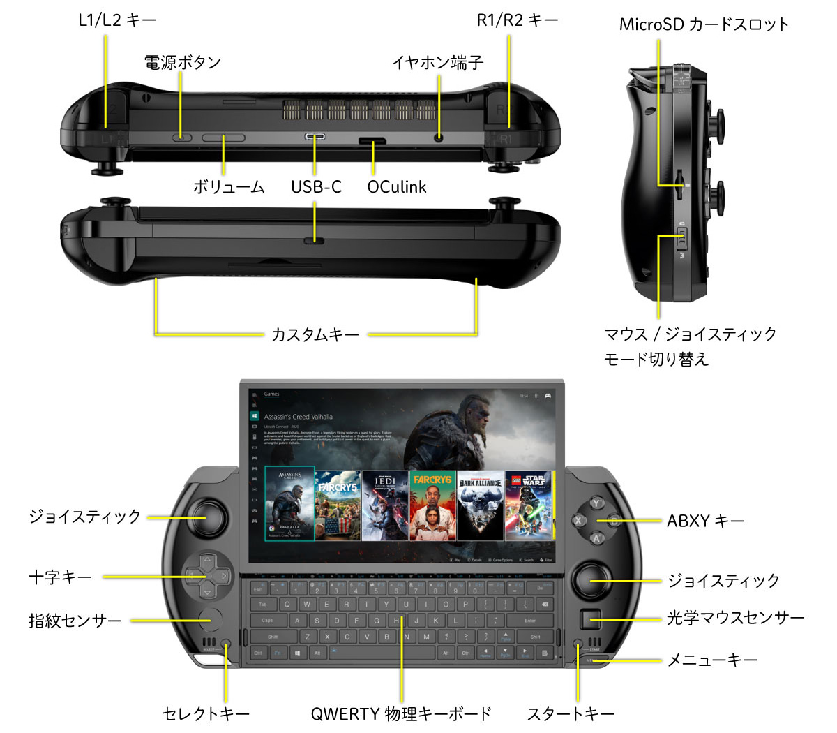 GPD WIN 4 2024 ポータブルゲーミングPC ホワイト メモリ32GB 