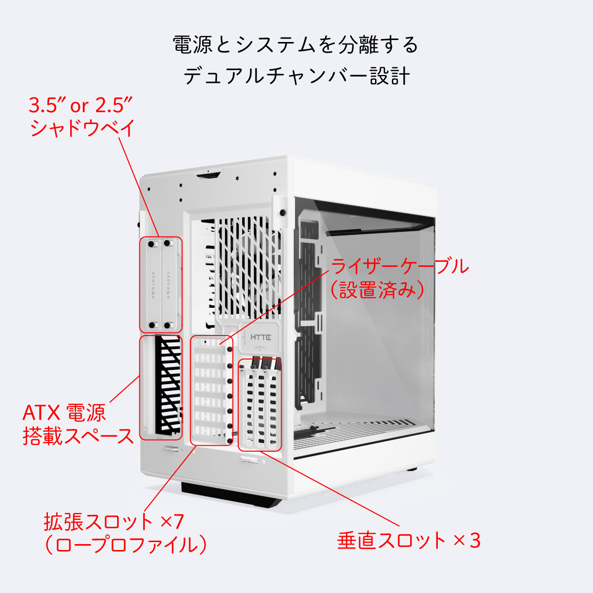 HYTE PCケース Y60 スノーホワイト ピラーレス式パノラマガラス採用の 