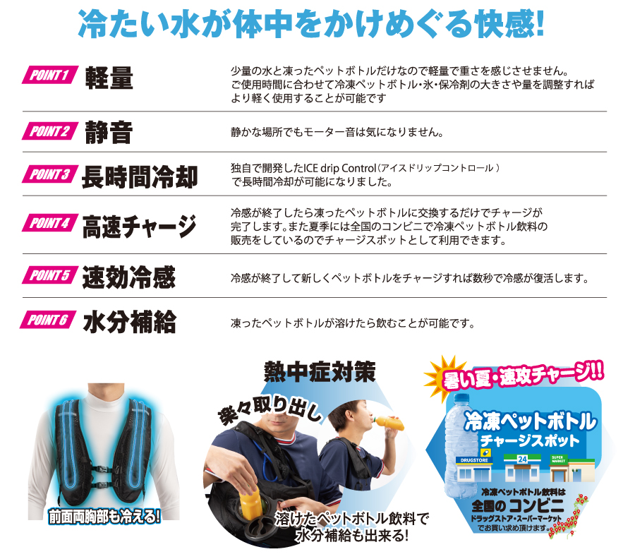 三愛(SAN-AI) JOBSARMOR アイスブロウベスト JA603W バッテリー付き 【全国一律送料無料】 水冷 USB 充電 暑さ対策 熱中症 猛暑 熱帯夜 三愛(SAN-AI) JOBSARMOR アイスブロウベスト JA603W バッテリー