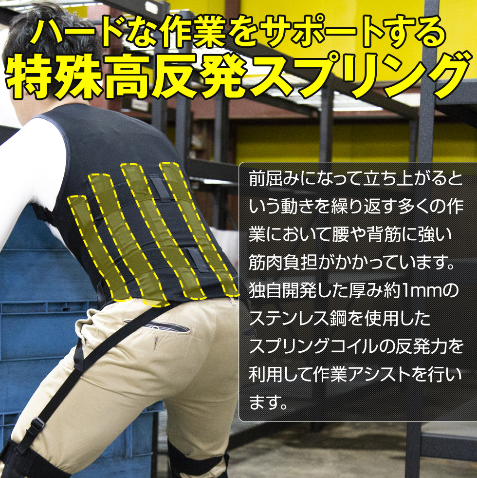 ワーキングパワースーツ腕＆膝サポーター付 パワーアシストスーツ 重作業や引越し業者 特殊高反発スプリングを搭載したパワーアシストスーツ