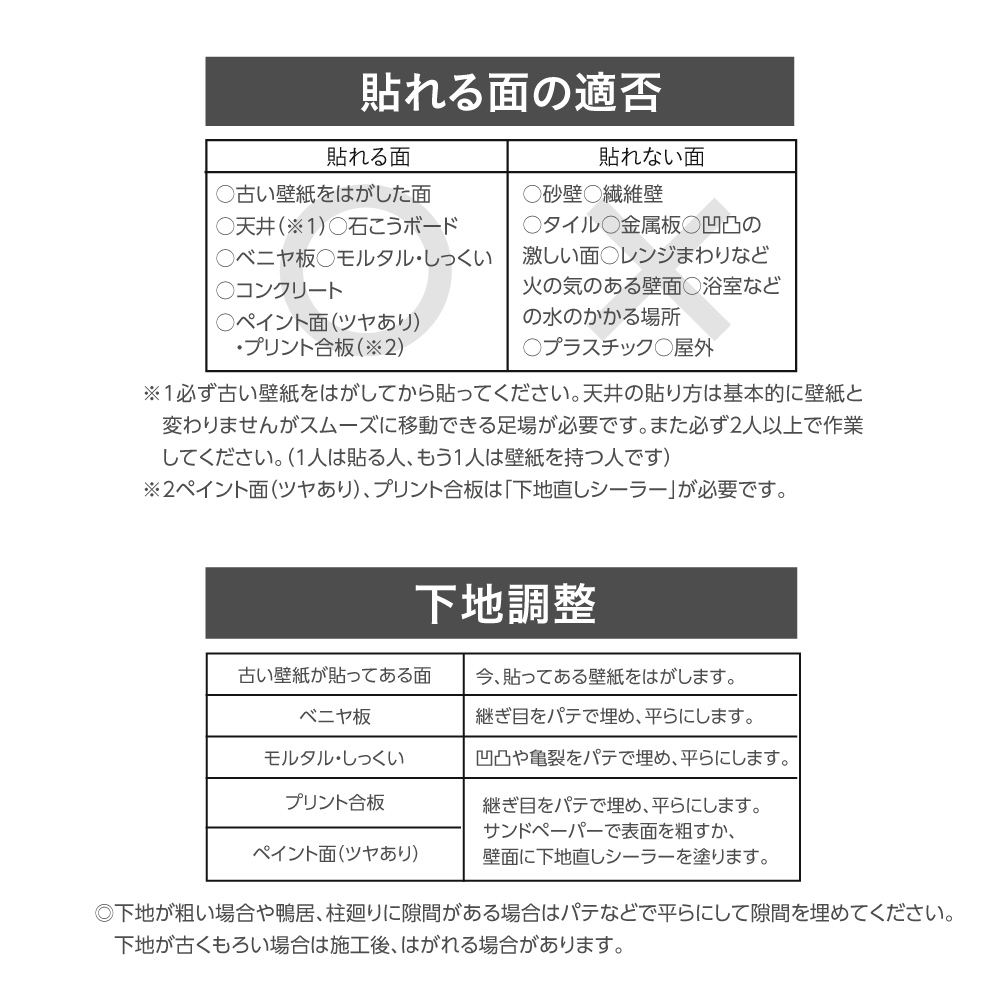 爆買　HKNS1508　壁紙をはがしてから貼る生のり付き壁紙　92cm×15m　スタンダードな癖のないホワイト
