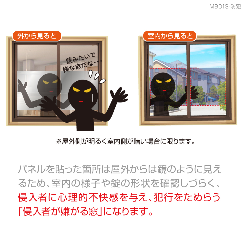 MB01S9 防犯ミラーパネル 大容量 お得 9枚入 防犯対策フィルム 侵入者 