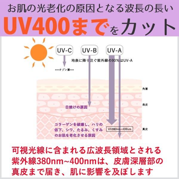 DUV01M 窓 ガラスフィルム UV400 UVカットフィルム 紫外線カット DUV01M 窓 ガラスフィルム UV400 UVカットフィルム 紫外線カット