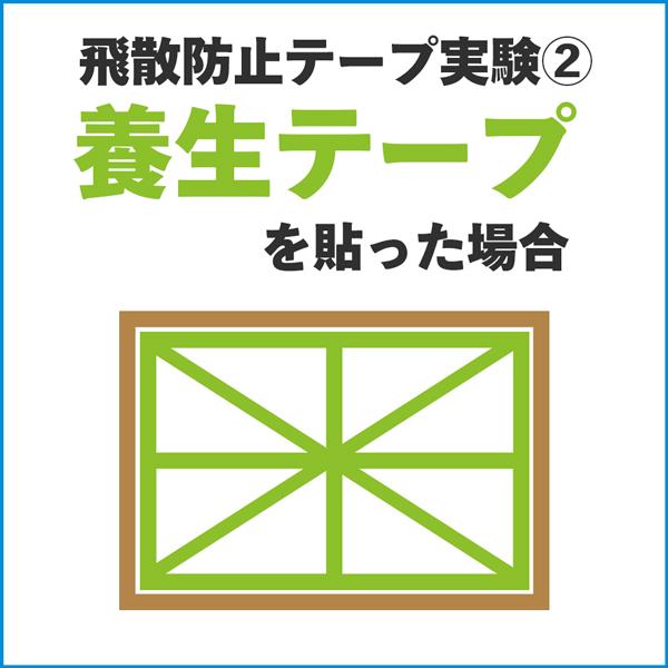 台風 ガラス テープ コレクション