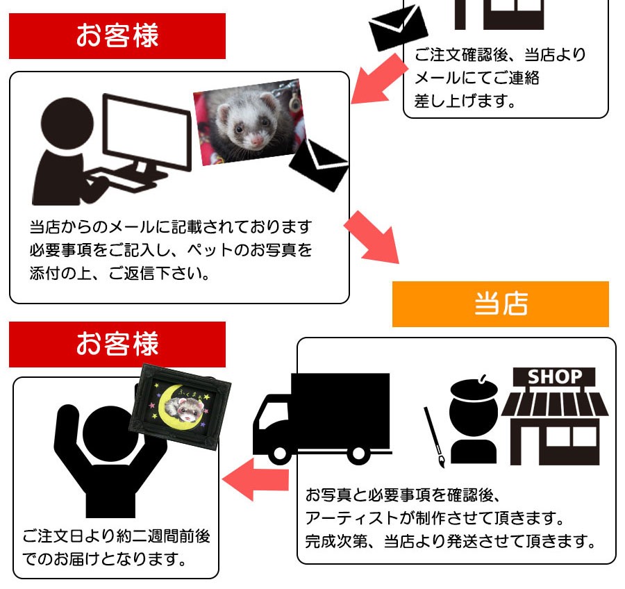 メイン6