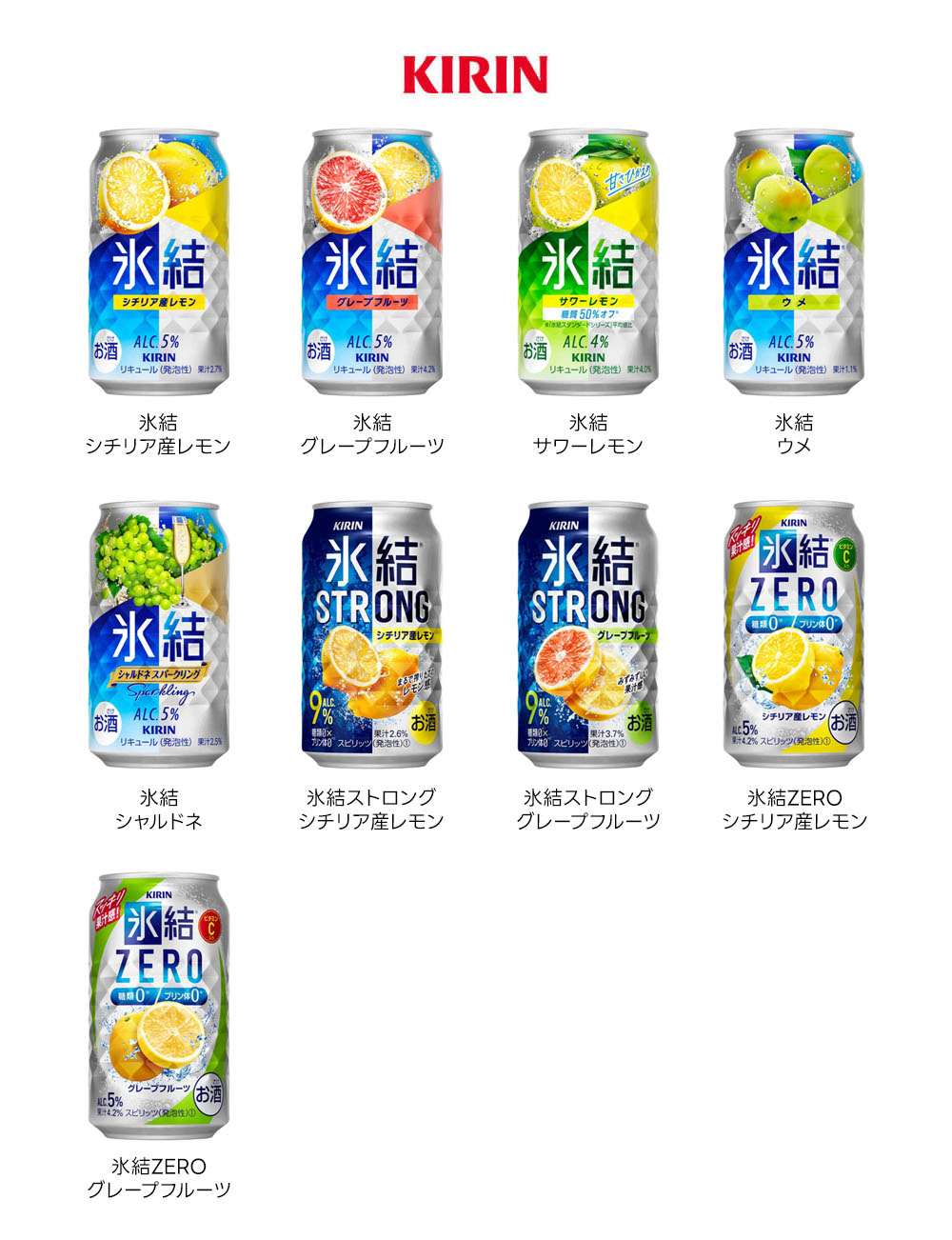 送料無料 選べる 350ml×3ケース/72本 本搾り 氷結 -196 麒麟特製