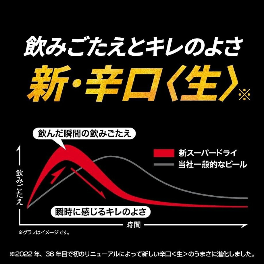 あすつく 送料無料 アサヒスーパードライ キンキン冷感タンブラー1個付き 350ml×1ケース/24本 | スーパードライ | 06