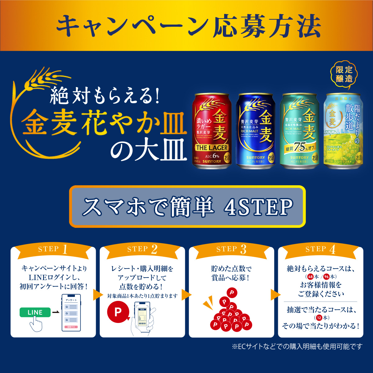 金麦 あすつく 送料無料 サントリー 糖質75％オフ 金麦オフ 350ml×4