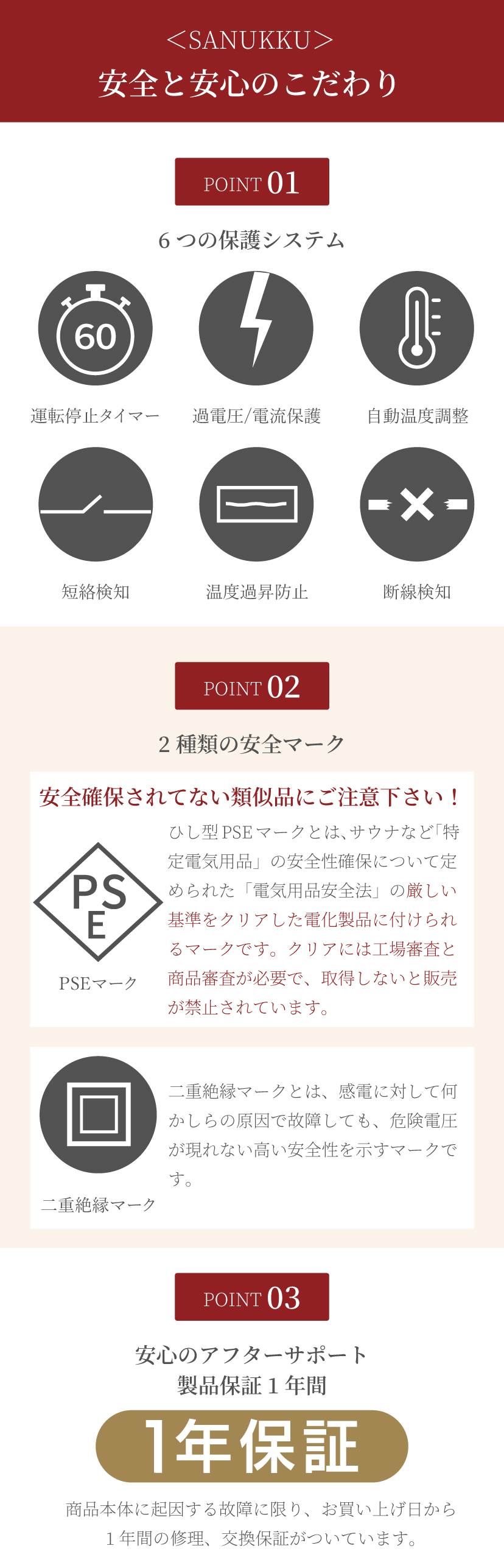 SANUKKU サヌック サウナブランケット 家庭用サウナ 自宅用サウナ 岩盤浴 サウナ ホームサウナ 1人用サウナ ヒートマット エステ