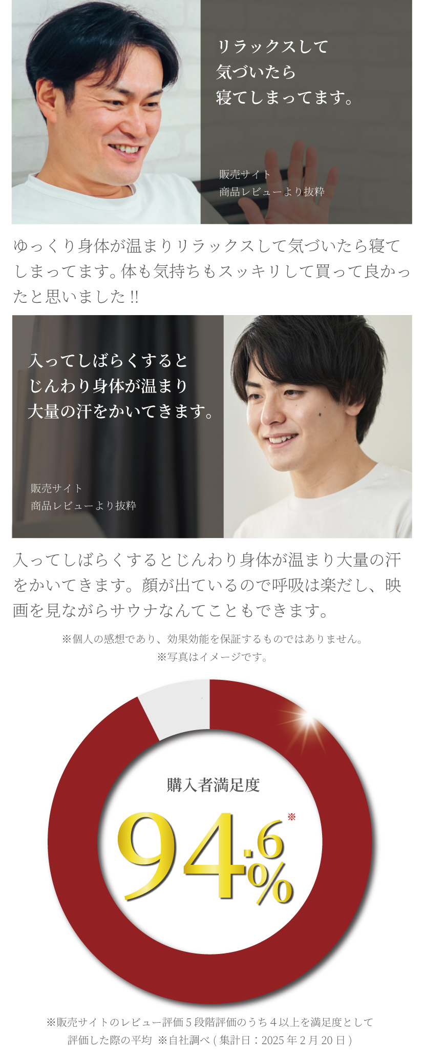 SANUKKU サヌック サウナブランケット 家庭用サウナ 自宅用サウナ 岩盤浴 サウナ ホームサウナ 1人用サウナ ヒートマット エステ