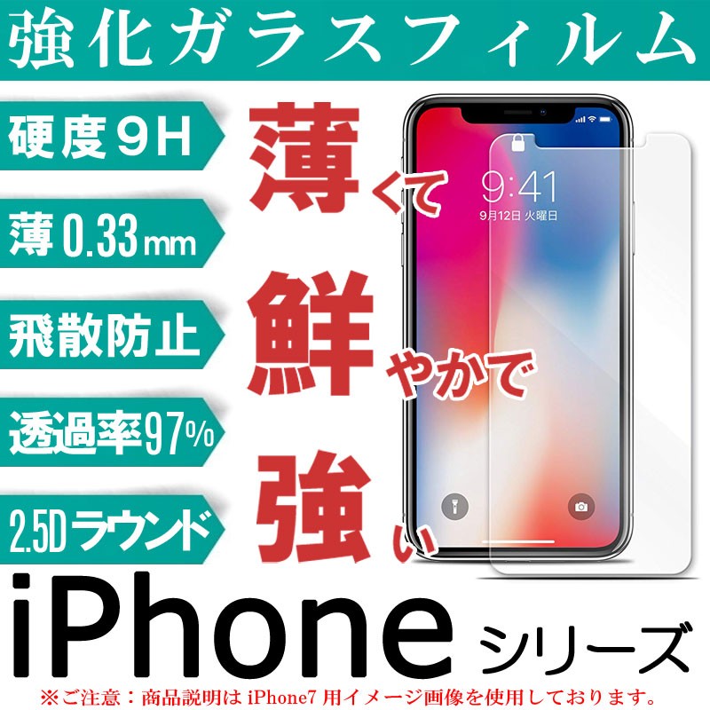iPhone XR Xs Max ガラスフィルム 強化ガラスフィル 保護シート 液晶