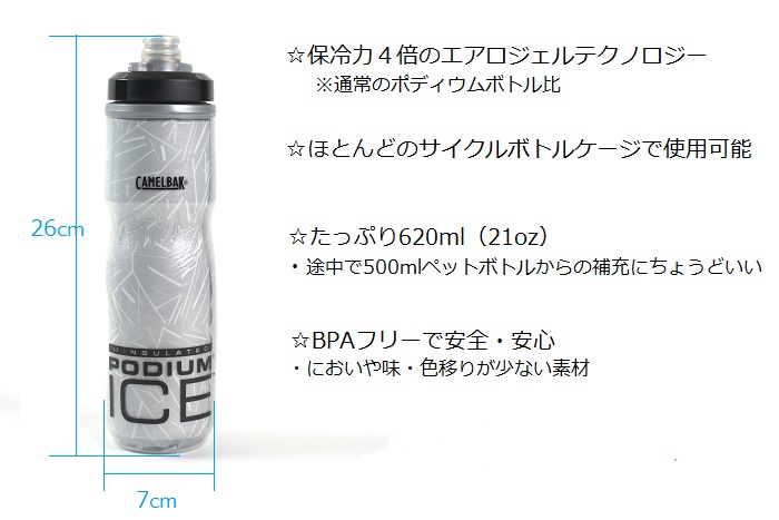 サイクルボトル Camelbak（キャメルバック）4倍保冷の