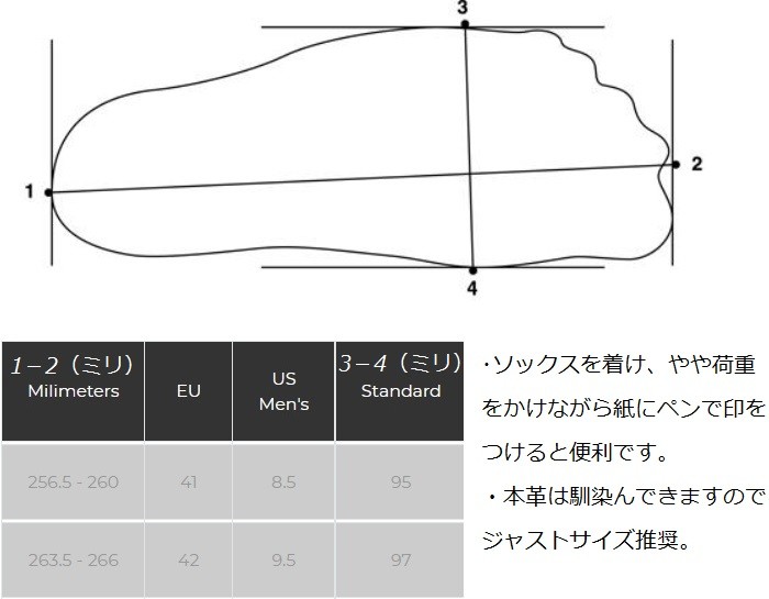 サイクルシューズ LAKE（レイク）ビンディングシューズ CX176（SPD-SL
