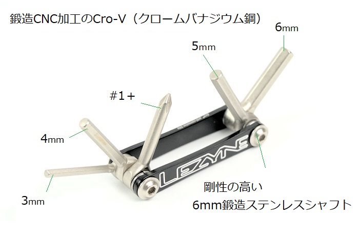 マルチツール Lezyne（レザイン）V5 コンパクトツール 携帯工具