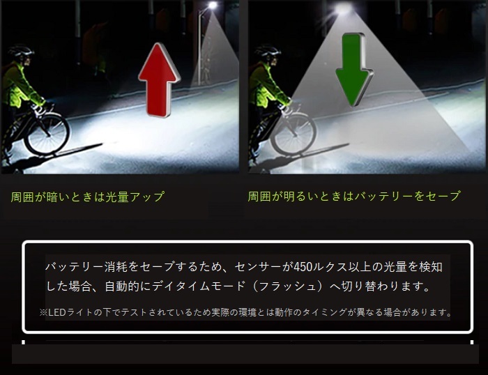 サイクルライト Enfitnix Navi600 スマートライト タッチスライダー無
