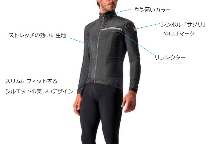 サイクルウェア Castelli (カステリ) Squadra 『スクアドラ